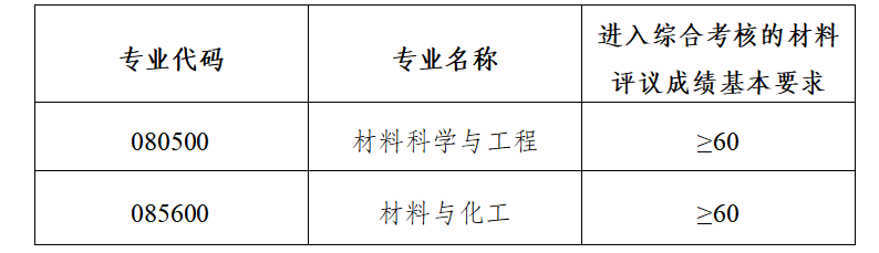 肉漫