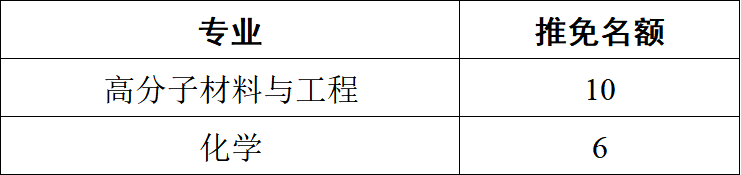 肉漫