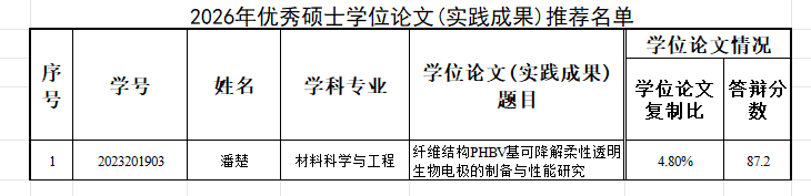 肉漫